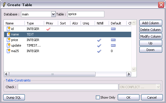 create table dialog