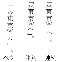 約物の詰め処理サンプル