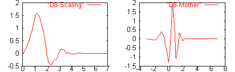 D8-plot.gif D8-plot.gif
